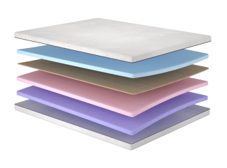 Матрац Harmony / Гармонія Матролюкс