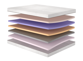 Матрац Meditation / Медитация Матролюкс