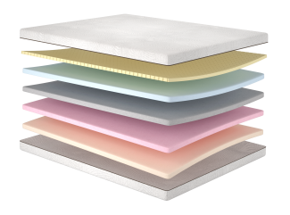 Матрац Retreat / Ретріт Матролюкс