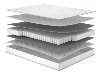 Матрац Rulle / Руллє Матролюкс