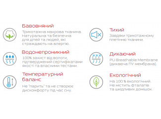 Наматрацник Арес Преміум з бортом натяжний вологозахистний AF