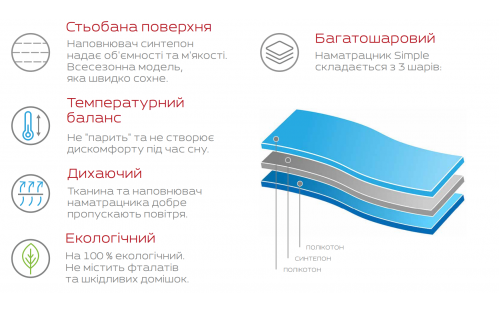 Наматрасник Симпл Аквастоп на резинке защитный непромокаемый SPU